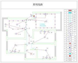 風火水電圖|風火水電